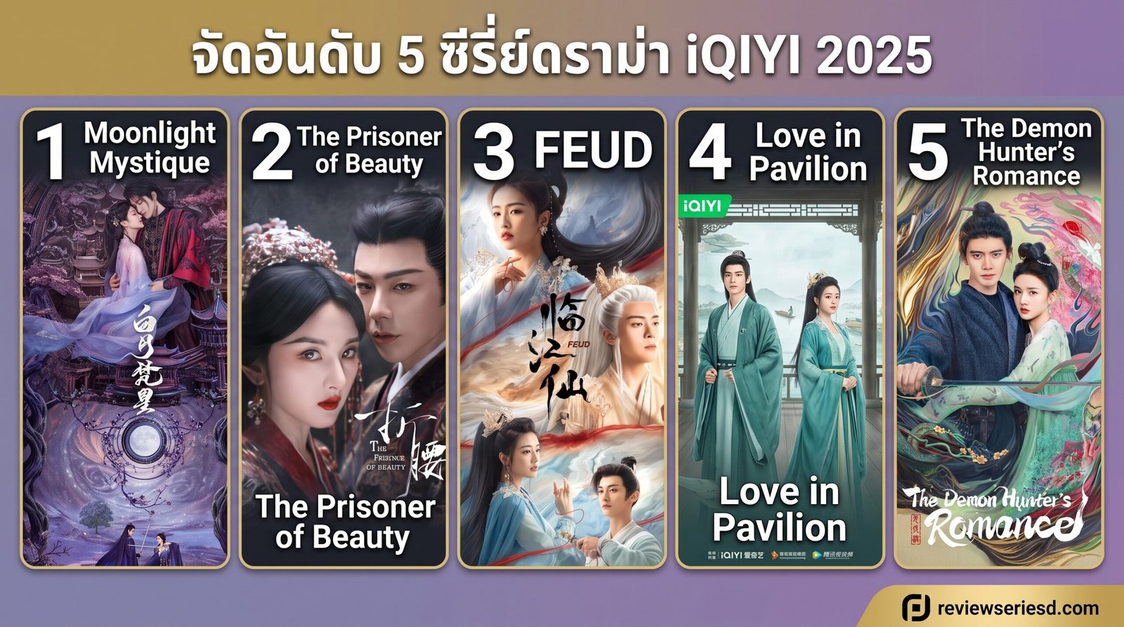 จัดอันดับ 5 ซีรี่ย์ดราม่า iQIYI 2025